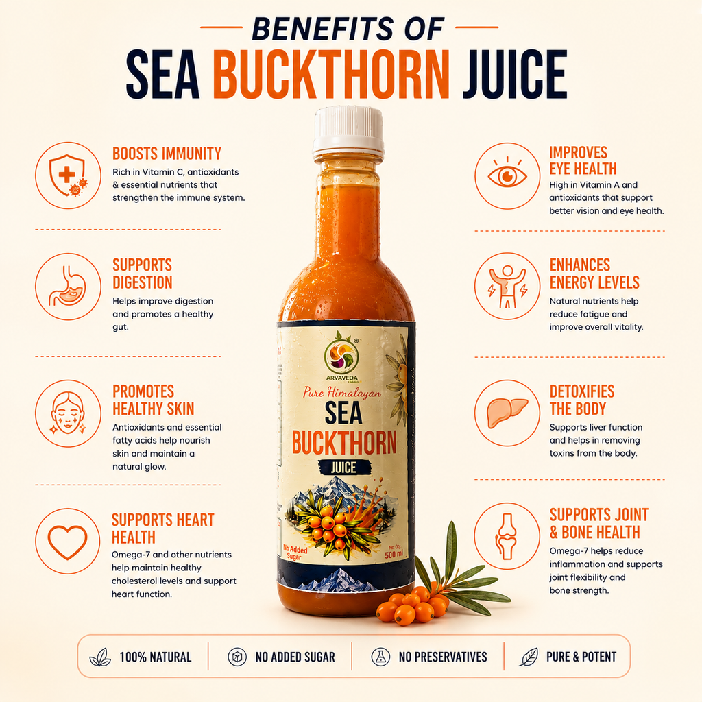 Sea Buckthorn Juice