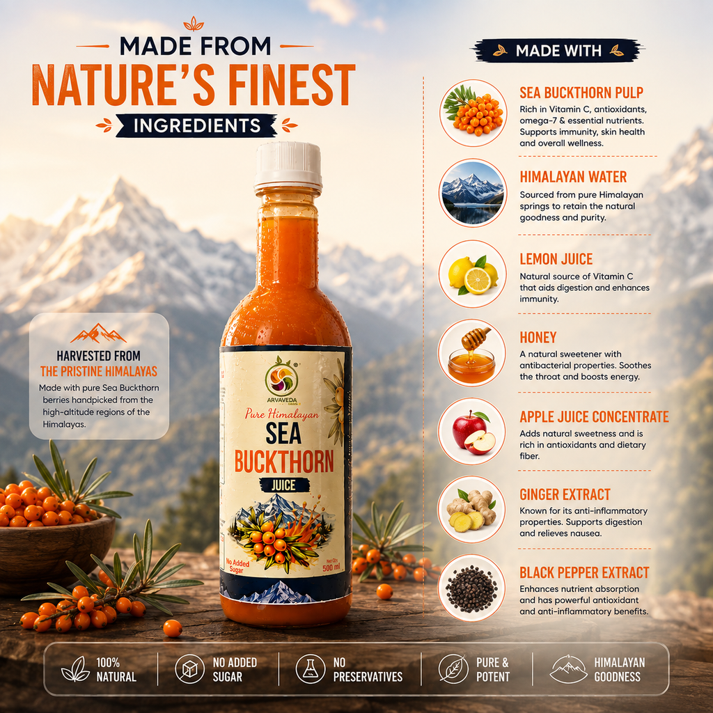 Sea Buckthorn Juice